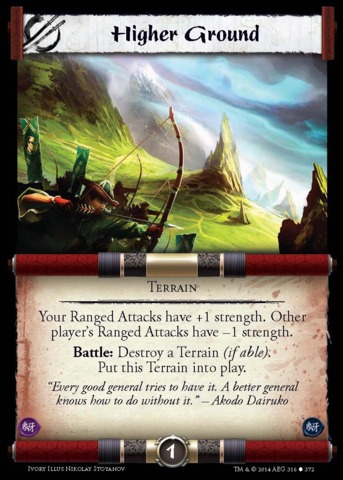 Higher Ground FOIL
